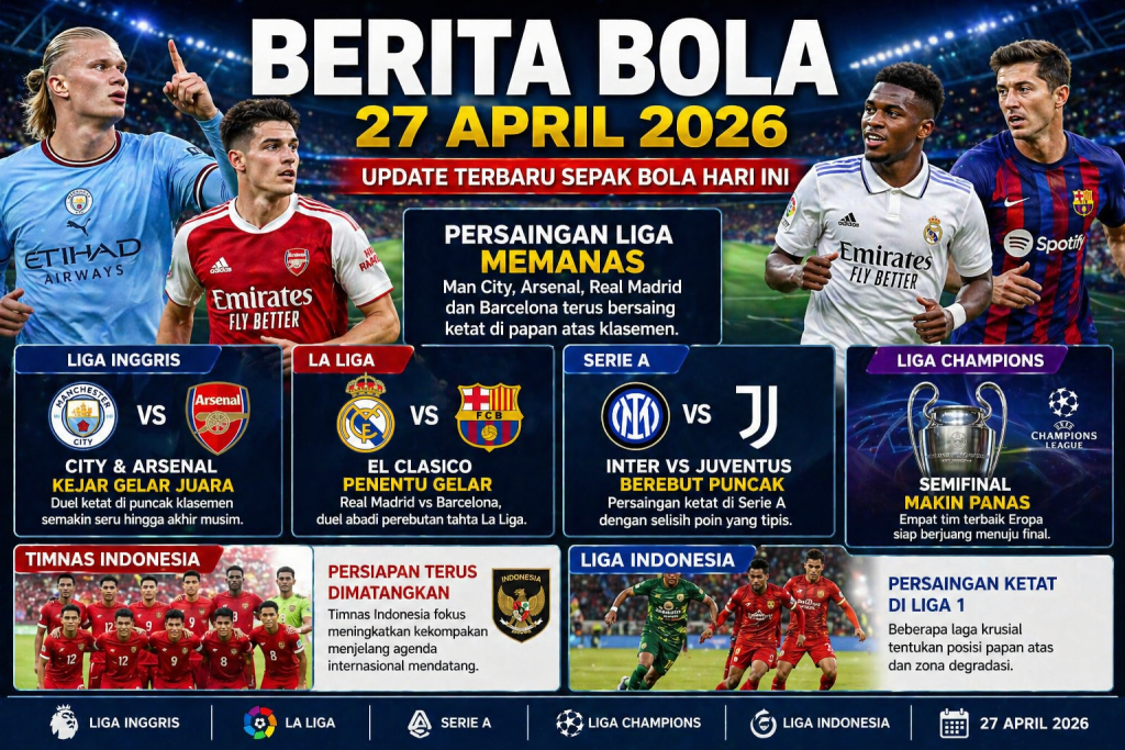 Berita Bola Hari Ini 27 April 2026: Persaingan Liga Memanas, Timnas Bersiap, dan Drama Eropa Berlanjut

