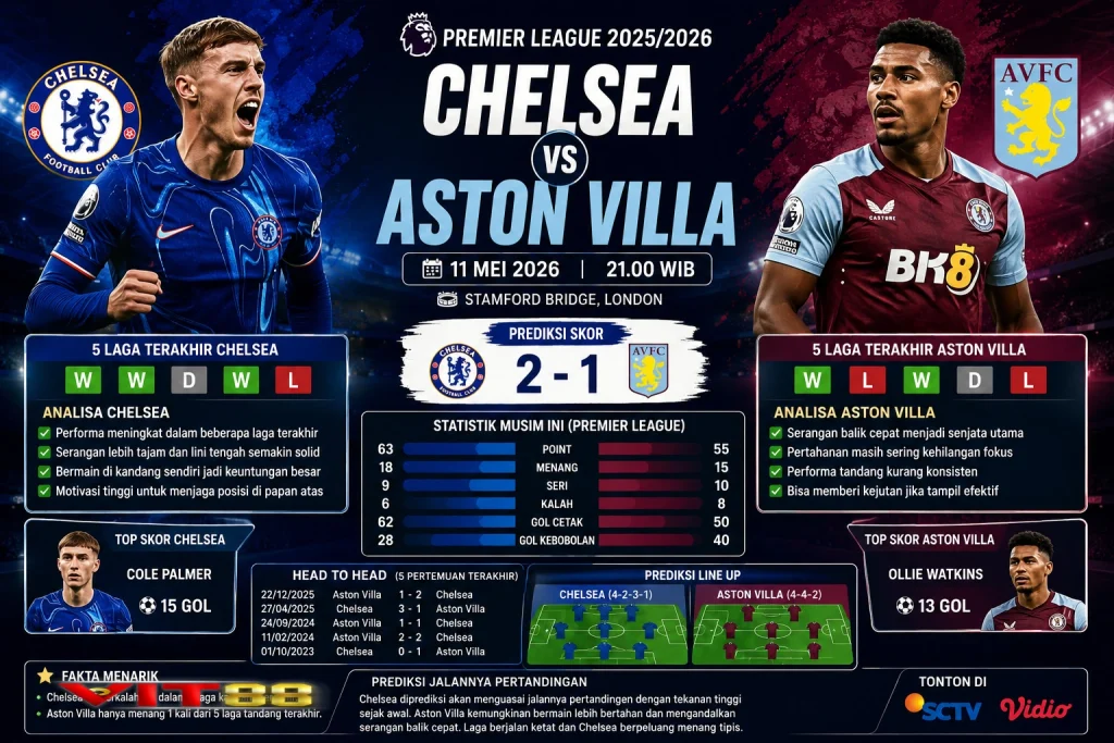 Prediksi Bola Hari Ini 11 Mei 2026: Chelsea, Napoli, dan Dortmund Diunggulkan Menang