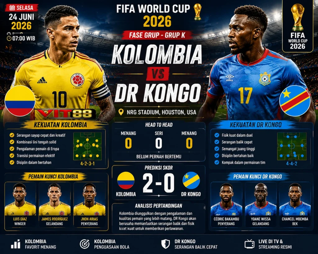 Kolombia vs DR Kongo: Laga Penentu Mental di Piala Dunia 2026