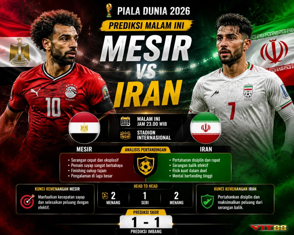 Prediksi Bola Malam Ini: 🇪🇬 Mesir vs Iran