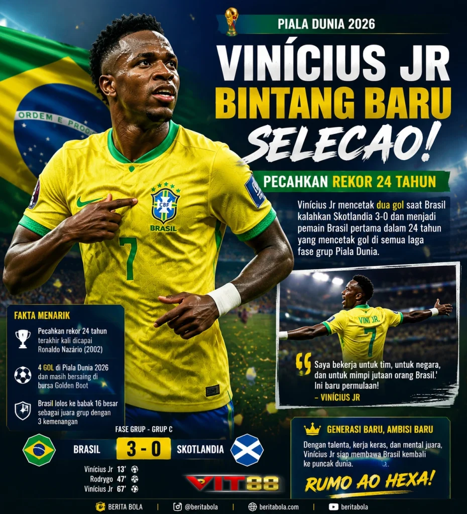 Vinícius Jr, Simbol Generasi Baru Sepak Bola Brasil