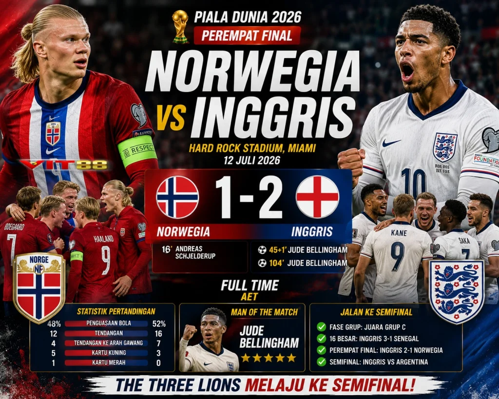 Inggris Singkirkan Norwegia 2-1! Jude Bellingham Antar The Three Lions ke Semifinal Piala Dunia 2026